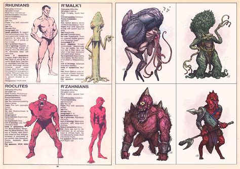 alien race names|List of fictional alien species: C .